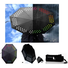 Reverse Umbrella With C Hook Handle