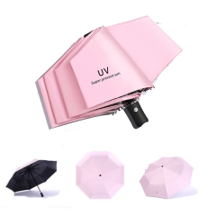 Automatic Sunshade Rain Umbrella